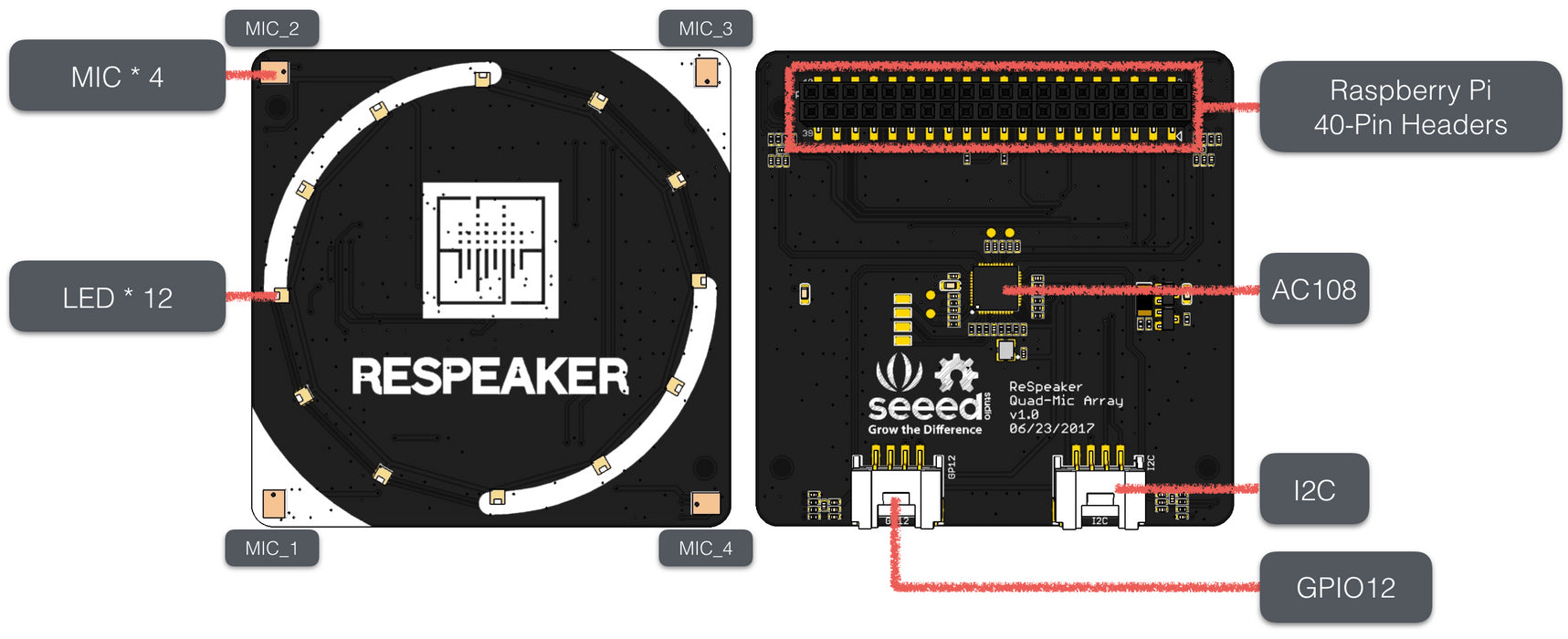 ReSpeaker 4-Mic Array för Raspberry Pi