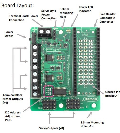 Kitronik Robotics Board för Raspberry Pi Pico